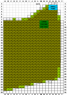 The Truffière Schematic